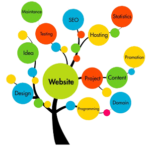 web1
